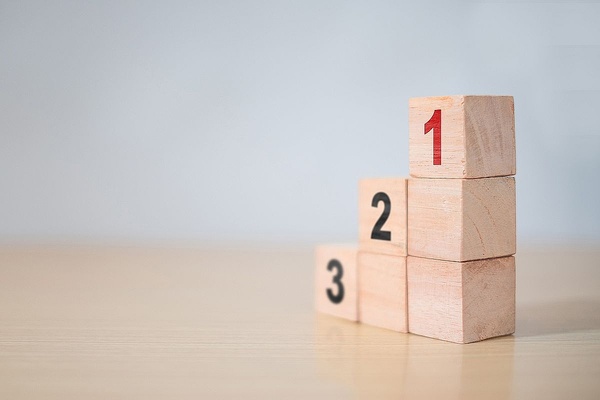 Система приоритетов в Яндекс Про: как получать больше выгодных заказов